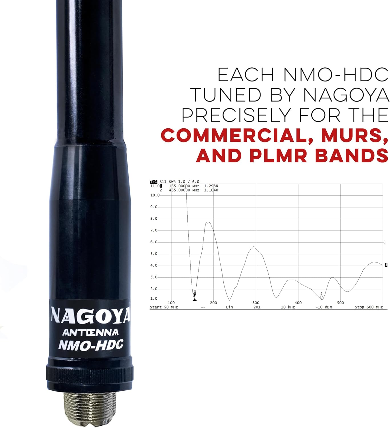 Nagoya NMO-HDC Heavy Duty Commercial (155/455 MHz) Antenna - Image 4